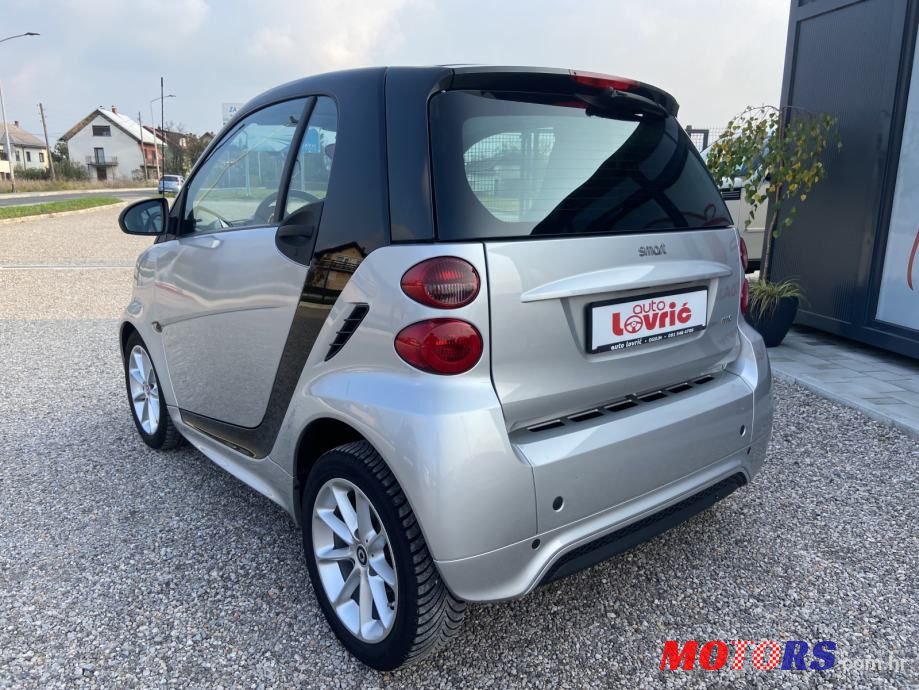 2014' Smart Fortwo photo #5
