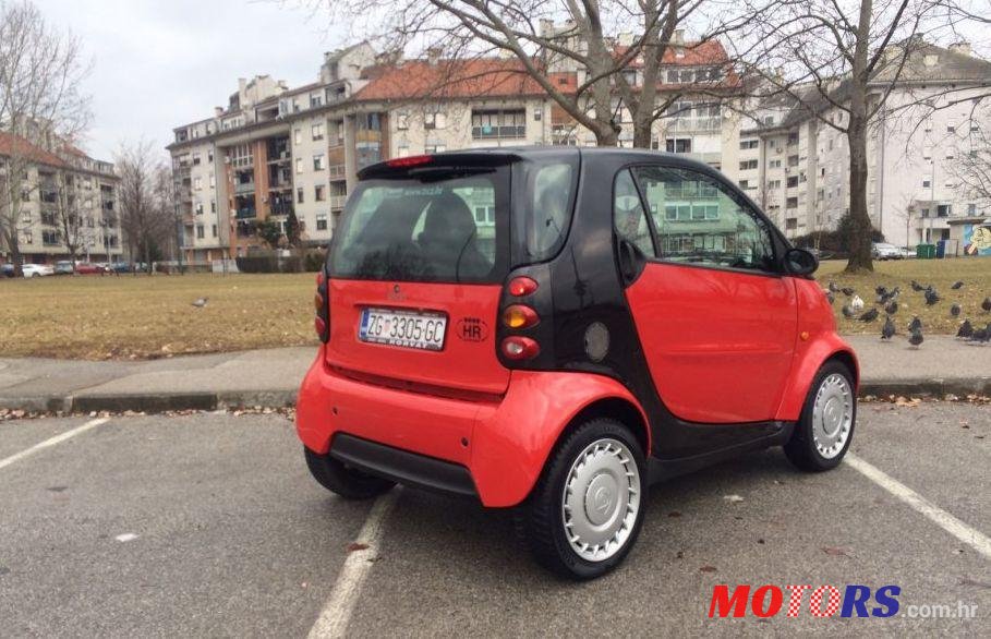 2004' Smart Fortwo Coupe Pulse Softip photo #2