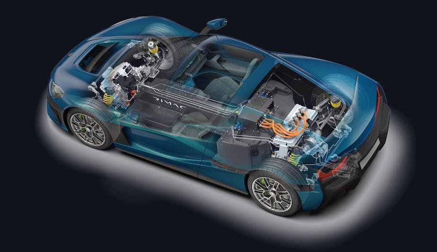 Rimac developing solid-state battery for Bugatti