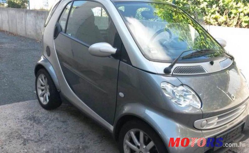 2004' Smart Fortwo Coupe photo #1