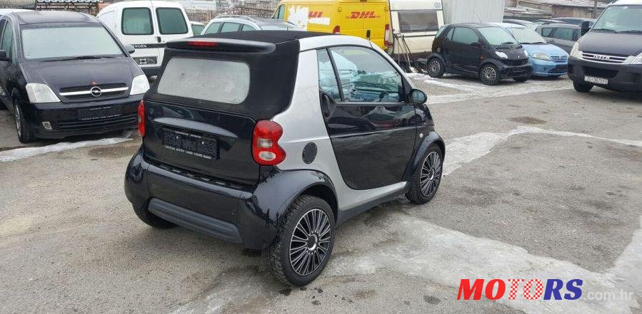 2002' Smart Fortwo Cabrio Pulse photo #2