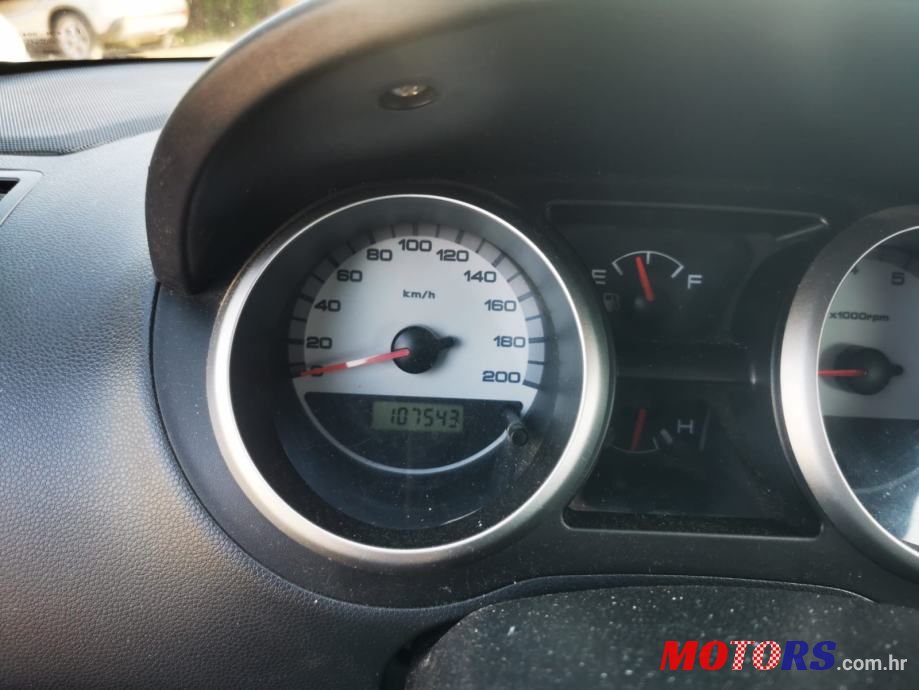 2006' Suzuki Ignis photo #5