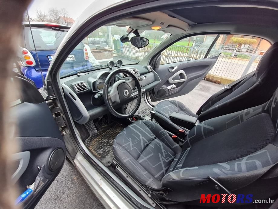 2009' Smart Eq Fortwo Benzin 70 Ks photo #6