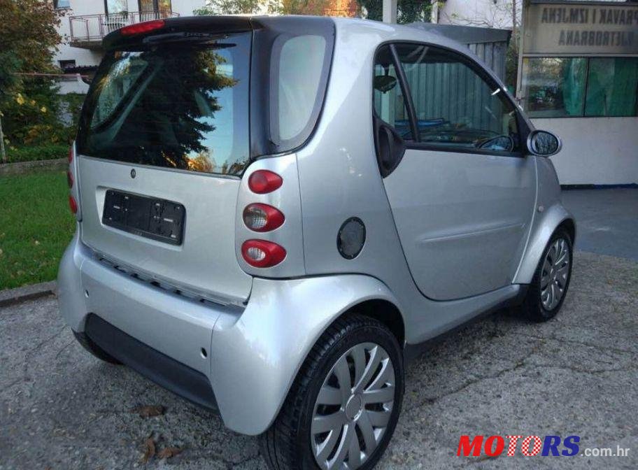 2004' Smart Fortwo Coupe photo #1