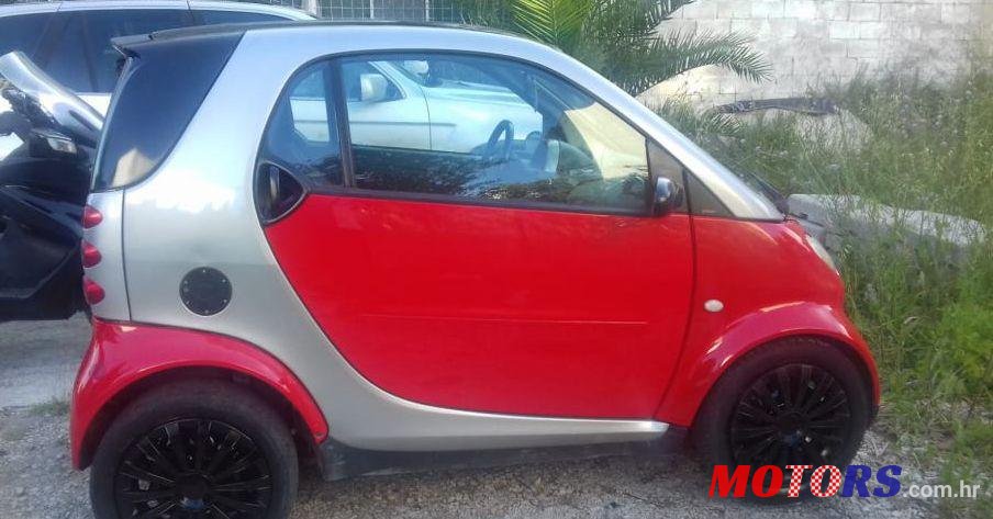 2003' Smart Fortwo Forfortwo photo #1