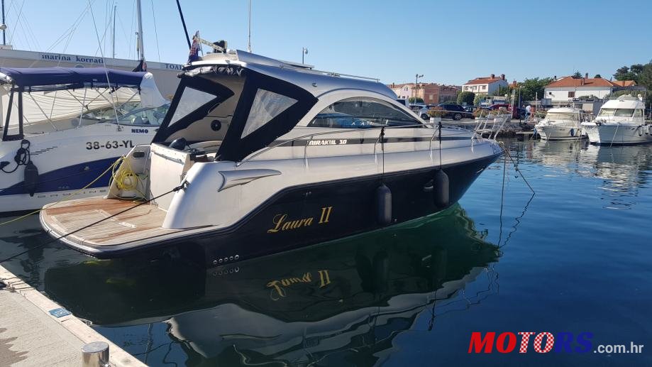 2016' Mirakul Щодо введення в дію «Методични photo #1