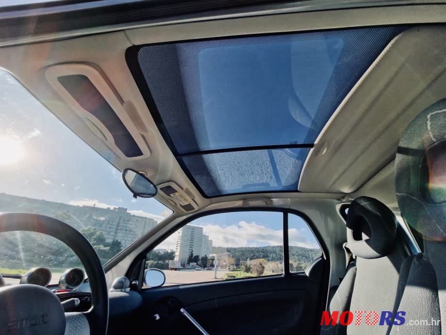 2006' Smart Fortwo photo #3