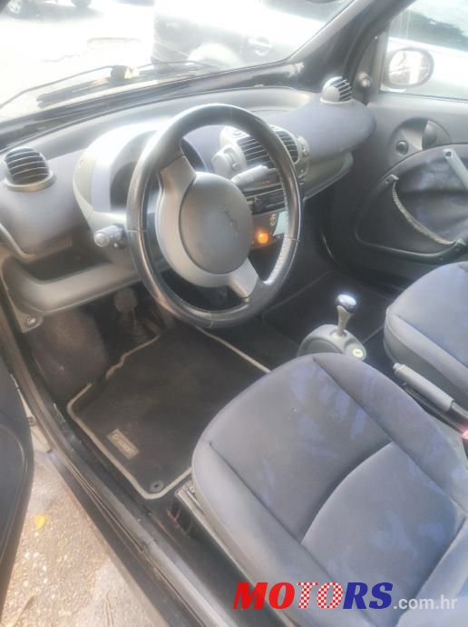 2001' Smart Fortwo Coupe Smart Cdi photo #4