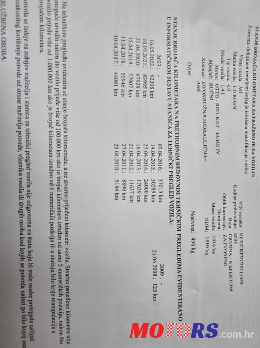 2008' Citroen C3 1,4 I photo #2