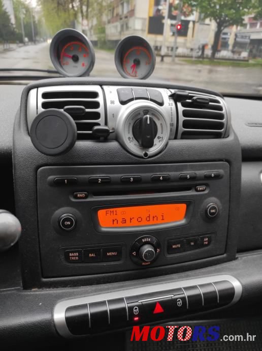 2008' Smart Forfour 421 photo #2