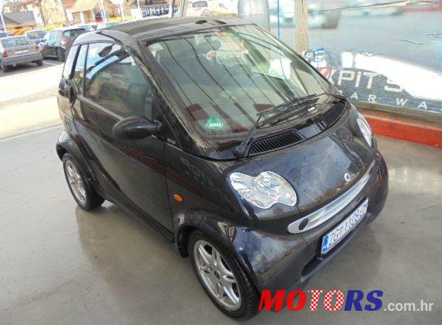 2004' Smart Fortwo photo #1
