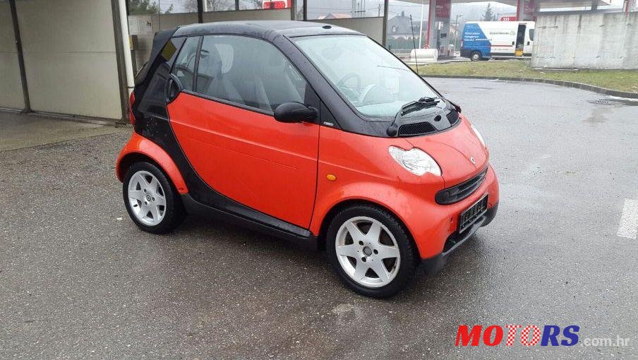 2004' Smart Fortwo Cabrio photo #1