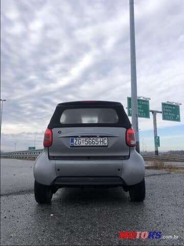 2002' Smart Fortwo Cabrio photo #4