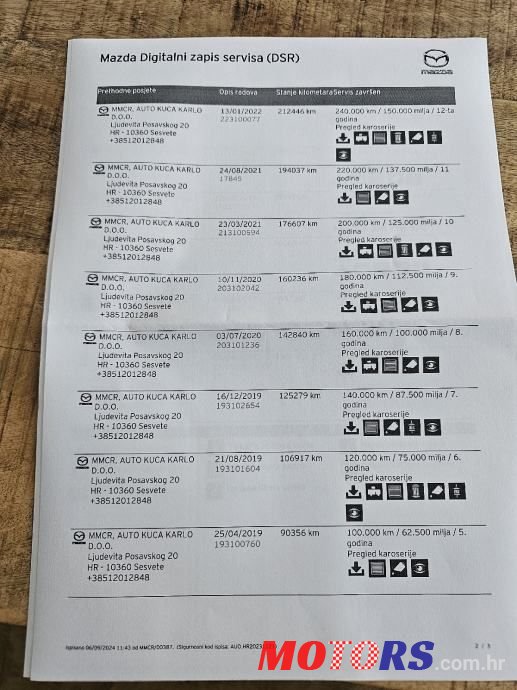 2017' Mazda CX-3 Cd105 photo #5