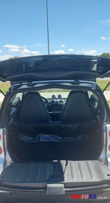 2008' Smart Fortwo Passion photo #5