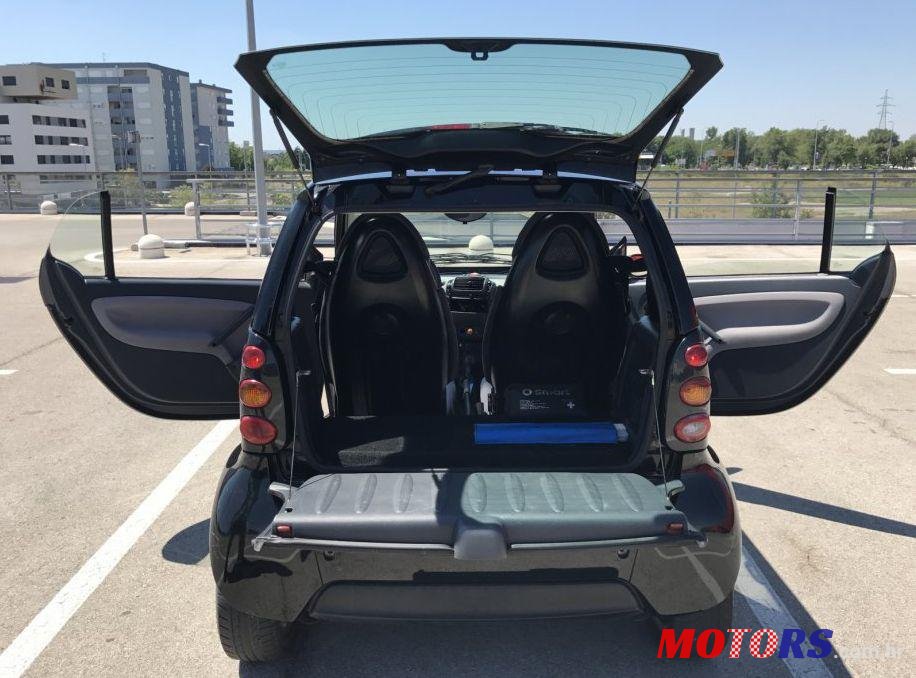 2005' Smart Fortwo Coupe 800 photo #2
