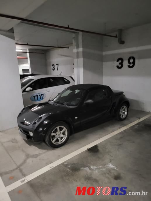 2004' Smart Roadster photo #1