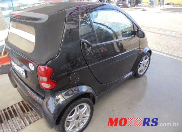 2004' Smart Fortwo photo #2