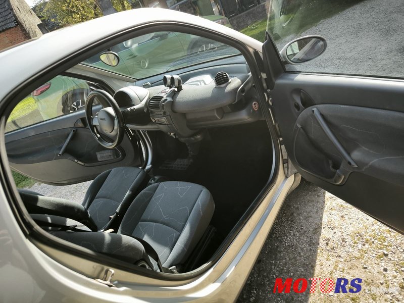 2003' Smart Fortwo Passion Softtouch photo #5