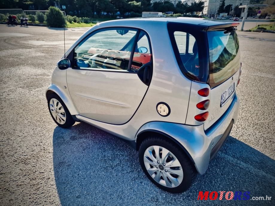 2006' Smart Fortwo photo #1