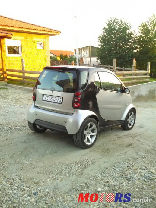 2005' Smart Fortwo photo #2